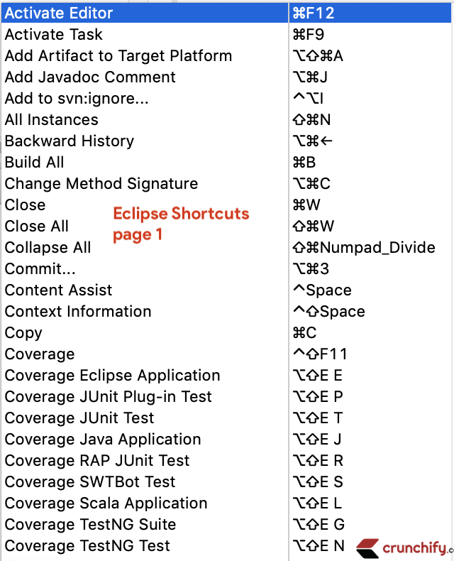 Eclipse Cheat Sheet Shortcuts Pdf